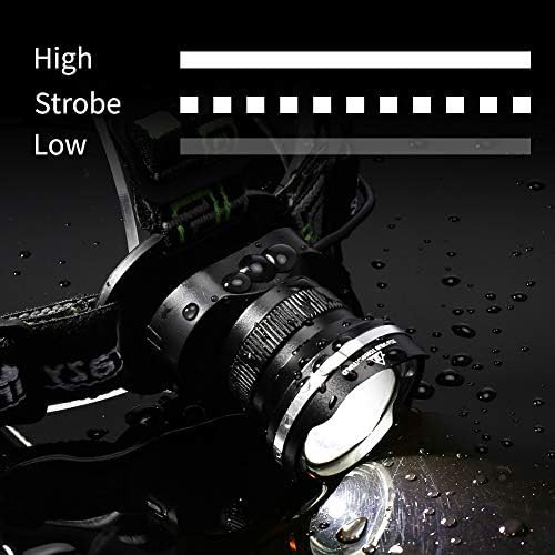 Crazyfire zoomable IPX4 hiking headlamp in black — photo 3