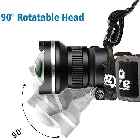Crazyfire zoomable IPX4 hiking headlamp in black — photo 4