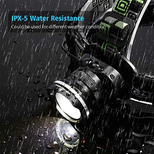 Crazyfire zoomable IPX4 hiking headlamp in black — photo 5