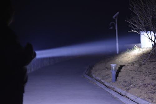 Mining Style Waterproof Rechargeable Headlamp — photo 3