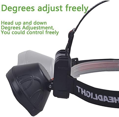Mining Style Waterproof Rechargeable Headlamp — photo 4