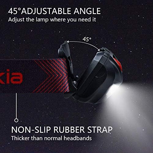 Adjustable angle red light battery headlamp — photo 4