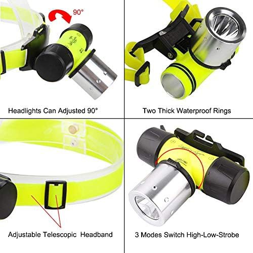 Waterproof diving headlamp with 1200 lumens — photo 5