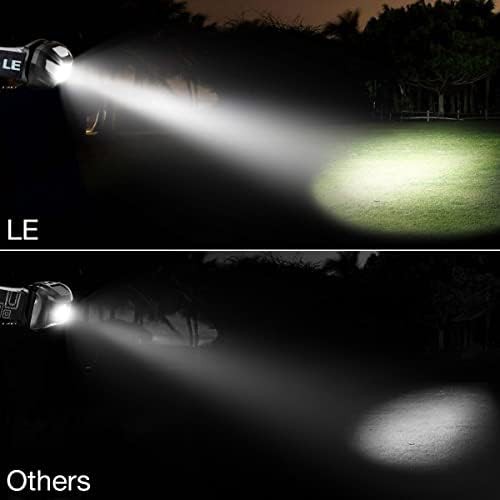 Black lightweight 5 mode rechargeable headlamp — photo 4