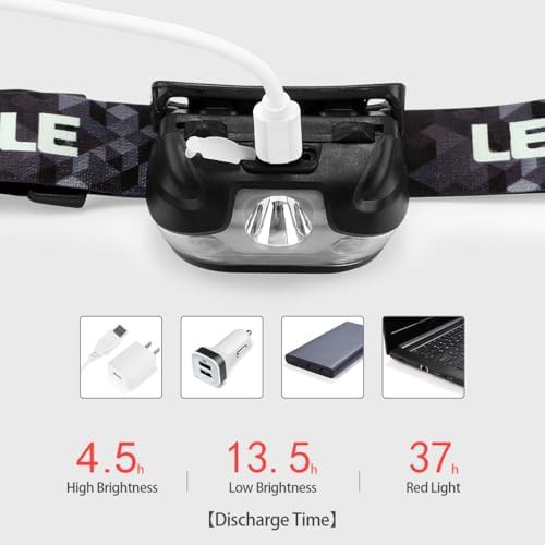 Black lightweight 5 mode rechargeable headlamp — photo 5