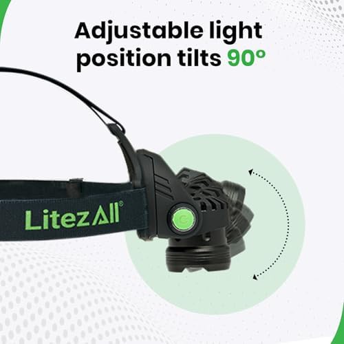 Adjustable battery powered work head lamp — photo 4