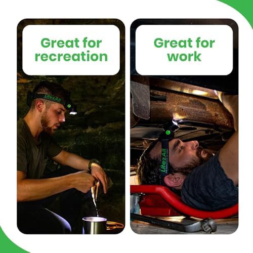 Adjustable battery powered work head lamp — photo 5