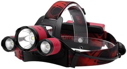 Super bright 90 degree adjustable headlamp