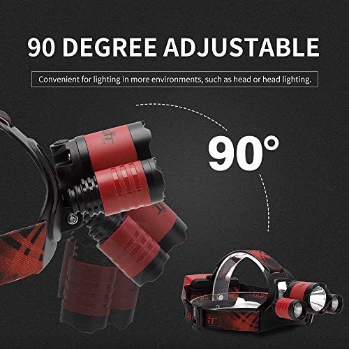Super bright 90 degree adjustable headlamp — photo 4