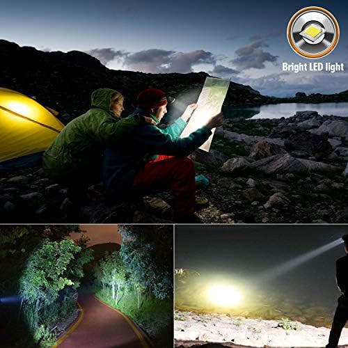 Lightweight Rechargeable Waterproof LED Spotlight — photo 3