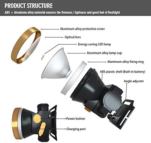 Lightweight Rechargeable Waterproof LED Spotlight — photo 5