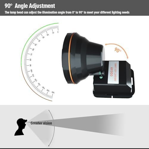 Large Rechargeable Adjustable LED Spotlight — photo 4