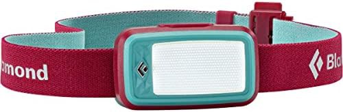 Wiz kid headlamp AAA powered waterproof berry