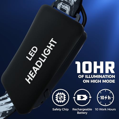 Zoomable ultra bright rechargeable headlamp — photo 3