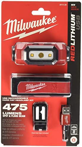 Red USB rechargeable work headlamp