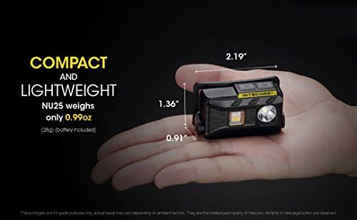 Black rechargeable wide beam headlamp — photo 3