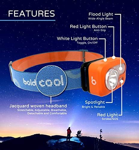 Lightweight Woven Band Emergency Headlamp — photo 4