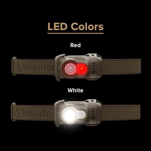 Tan lightweight tactical led headlamp — photo 4