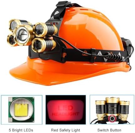 High Lumen Zoomable Hard Hat Headlamp — photo 3