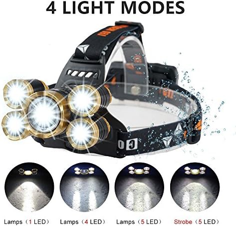 High Lumen Zoomable Hard Hat Headlamp — photo 4