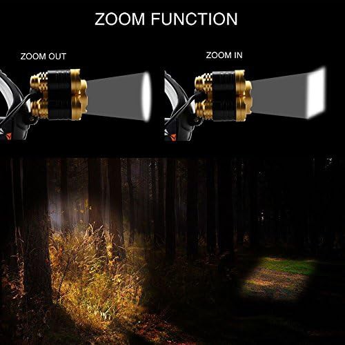 High Lumen Zoomable Hard Hat Headlamp — photo 5