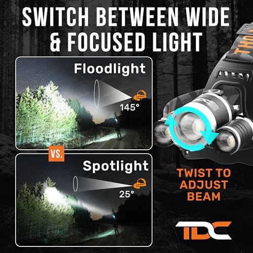 TDC spotlight hard hat headlamp with 10hr battery — photo 3