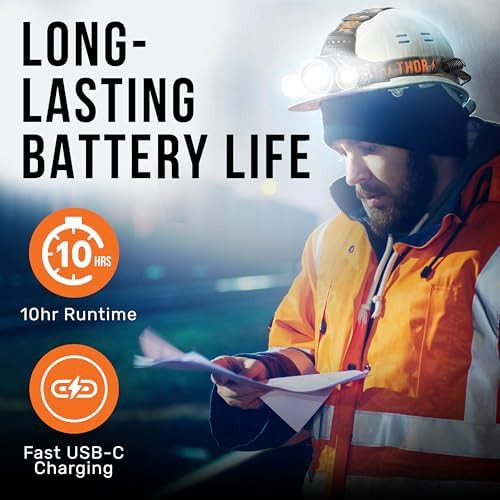 TDC spotlight hard hat headlamp with 10hr battery — photo 4