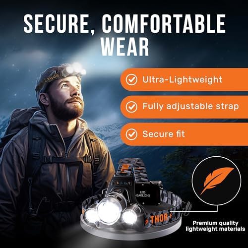 TDC spotlight hard hat headlamp with 10hr battery — photo 5