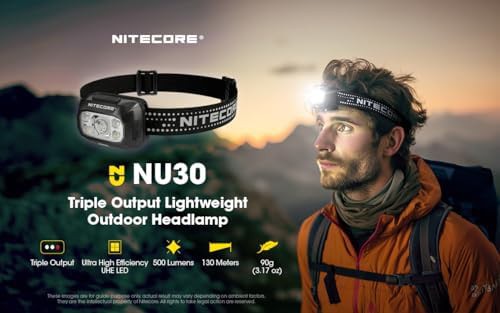 Rechargeable led headlamp white red beams — photo 5