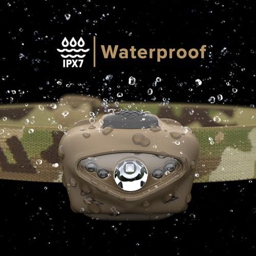 Multicam waterproof rgb tactical headlamp — photo 3
