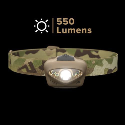 Multicam waterproof rgb tactical headlamp — photo 4
