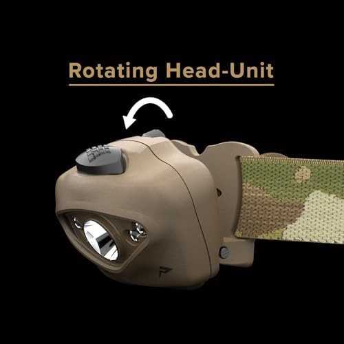 Multicam waterproof rgb tactical headlamp — photo 5