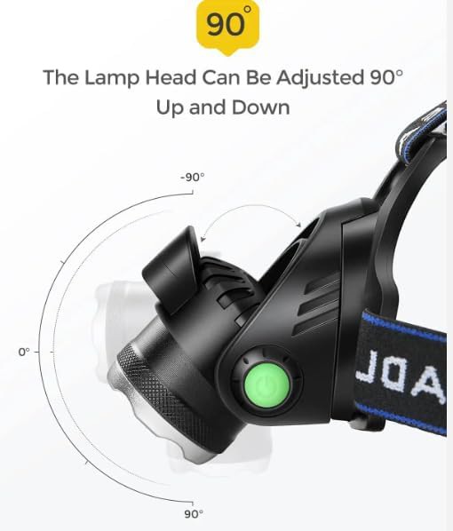 Zoomable waterproof rechargeable headlight — photo 4