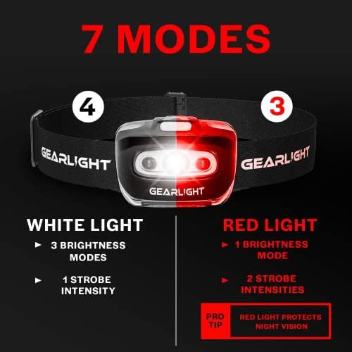 Battery powered red light headlamp two pack — photo 5