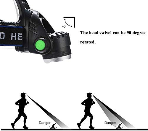 Zoomable red hunting led headlamp for men — photo 3
