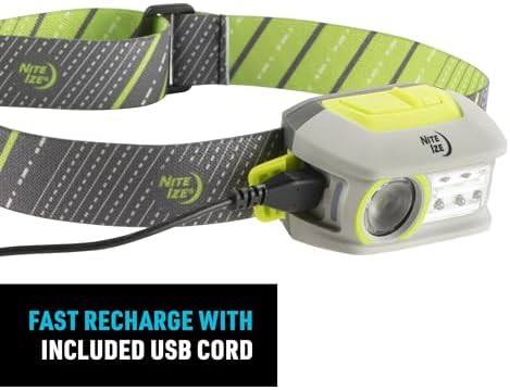 Green radiant rechargeable LED headlight — photo 4