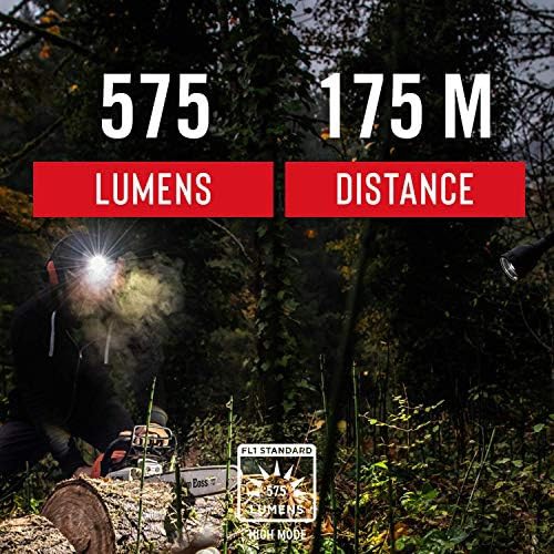 Coast FL84 focusing dual color headlamp two pack — photo 4