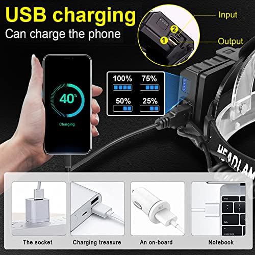 Waterproof five mode night riding lamp — photo 4