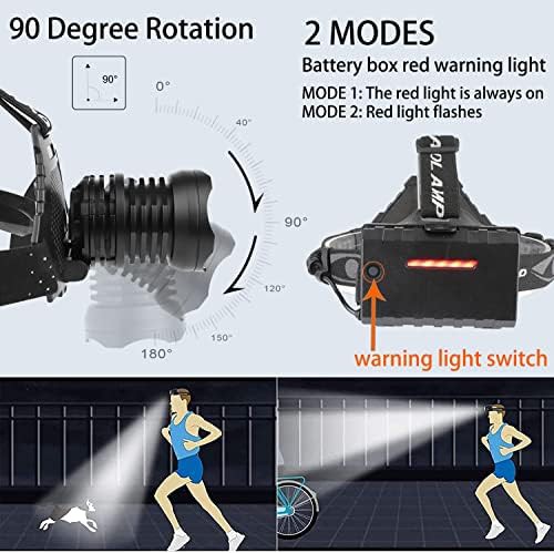 Waterproof five mode night riding lamp — photo 5