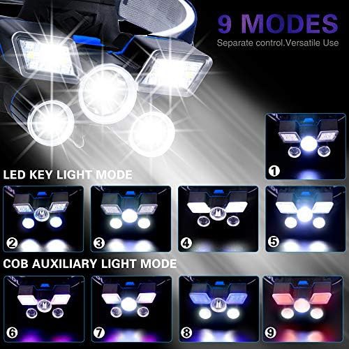 Ultra Bright 21 LED Waterproof Headlamp — photo 3