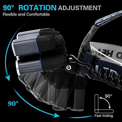 Ultra Bright 21 LED Waterproof Headlamp — photo 4
