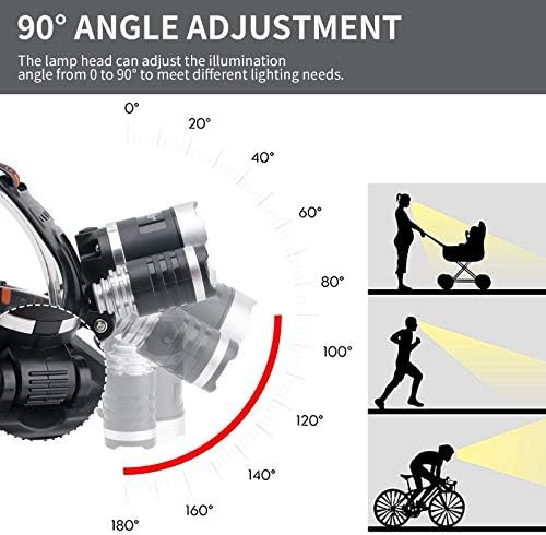 Rechargeable white and red hunting headlamp — photo 4
