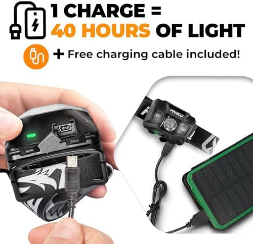 Ultralight rechargeable trail running headlamp — photo 3