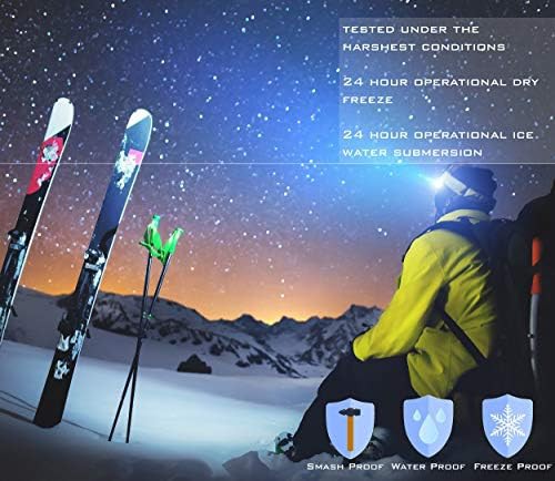 Cree XPE waterproof running headlamp — photo 4