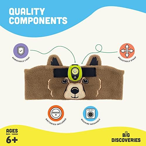 Fleece Headband White Light Kids Headlamp — photo 5