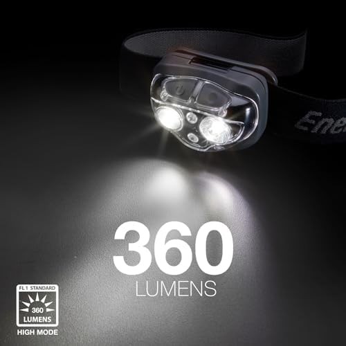 Pro 360 High Performance Camping Headlamp — photo 4