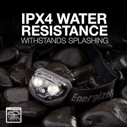 Pro 360 High Performance Camping Headlamp — photo 5