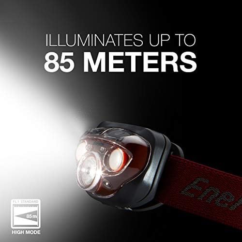 Pro 315 aaa powered camping headlamp — photo 4