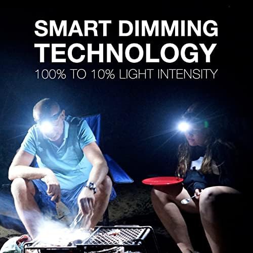 Pro 260 Green Outdoor Survival Headlamp — photo 3