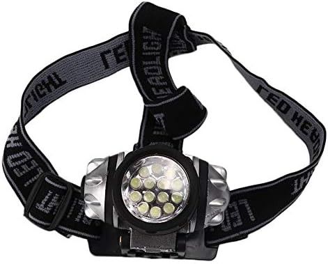 Adjustable LED headlamp for tattoo and beauty — photo 4